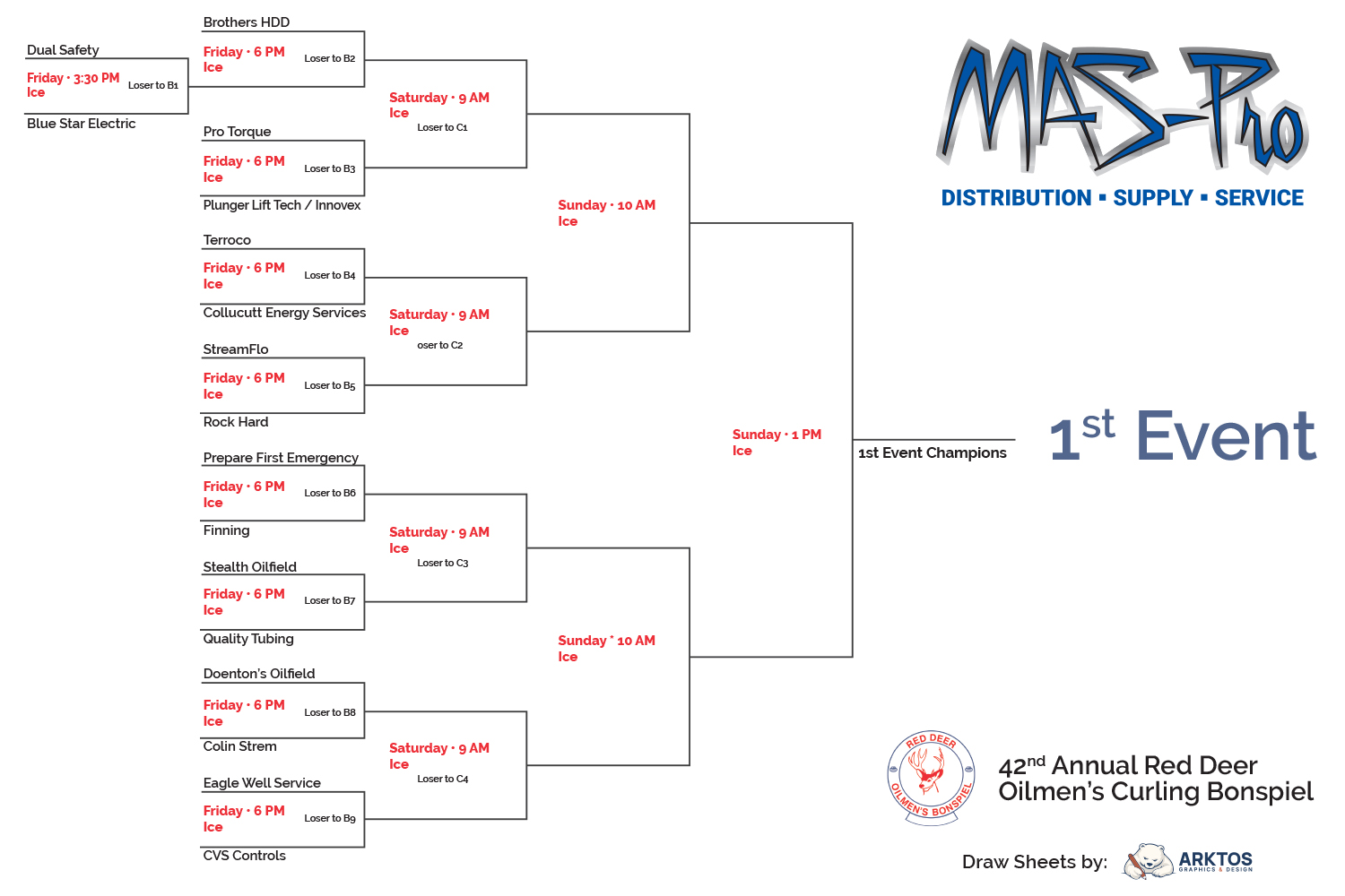2026-1st-Event-Draw