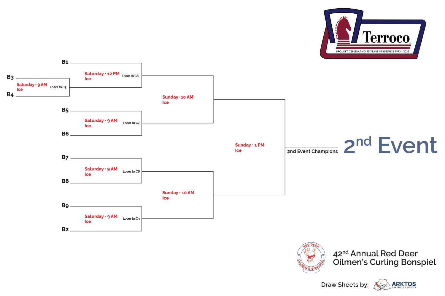 2026-2nd-Event-Draw Red Deer Oilmen's - Curling Bonspiel - Red Deer Oilmen's