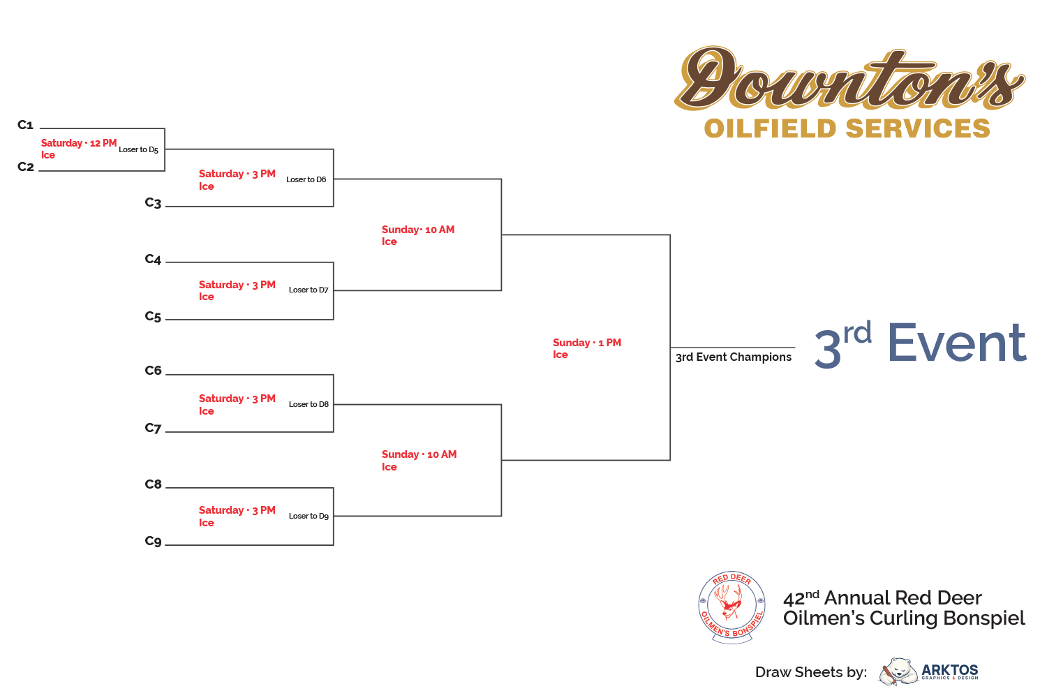 2026-3rd-Event-Draw Red Deer Oilmen's - Curling Bonspiel - Red Deer Oilmen's